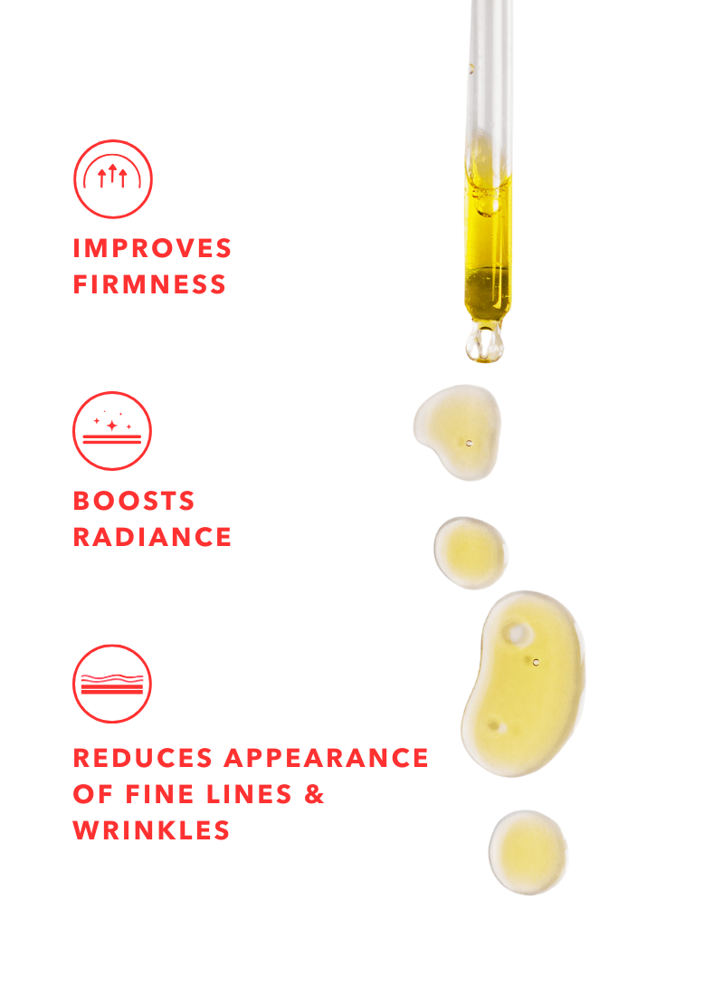 04 | Natural Retinol